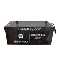 Global Silicone Battery