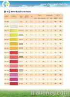 Water Based Color Pigments