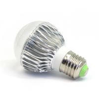 LED globe bulbs