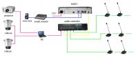 conference system/microphone