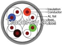 4P Cat.8 S/FTP 22 AWG Screened Solid Cable