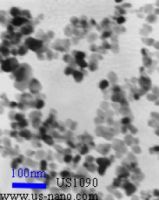 Copper (Cu) Nanoparticles