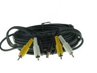 AV cables & BNC