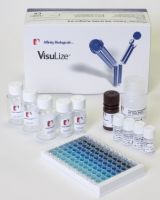 FIX-Antigen ELISA Kit