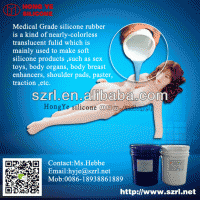 liquid platinum silicone for skin safe silicone mannequin  toy making