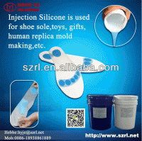 high quality liquid silicone for Metatarsal Pad With Ring