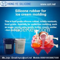 HY-Q series FDA silicone rubber for mold making