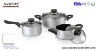 Aluminium Cookware Set ALK3006