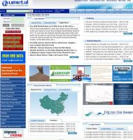 Foreign Quotes for Imported Iron Ore in China