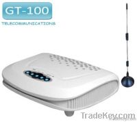 GSM Terminal Use As Backup For PSTN in The Alarm System