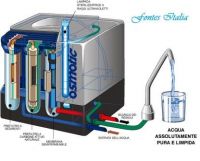 FONTES ITALIA OSMOSI