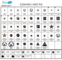 Convex I Hot Fix