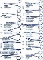 Veterinary Instruments