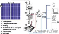 Solar Power Systems