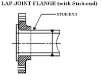 Carbon Steel Lap Joint Flange