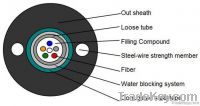 GYXTW Central Loose Tube Outdoor Cable