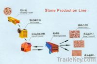 stone crushing and screening line