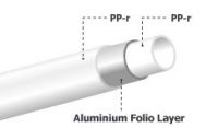 Aluminium foiled pipes