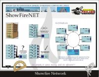 Show Fire Network