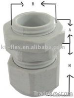 Nylon Cable Glands (CGN Series)