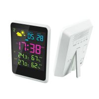Large Screen Display Weather Station