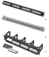 Cat6 Patch Panels