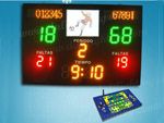 LED Soccer Scoreboard