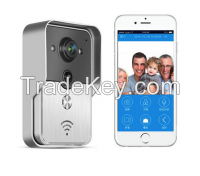 Wifi Video Doorbells