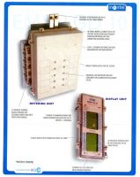 Group Metering System