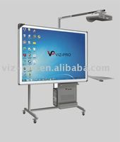 viz-pro interactive whiteboard