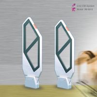 RFID EAS Security Antenna