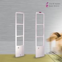 RF Eas security antenna