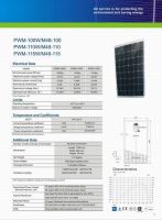 Solar Panel MONO100W/110W/115W