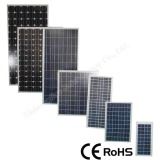 Solar Panel , solar module