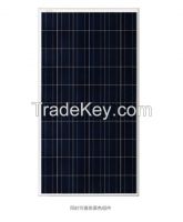 250w solar panel