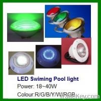 LED Pool Light