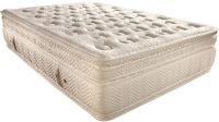 Hotel mattress with Euro Top
