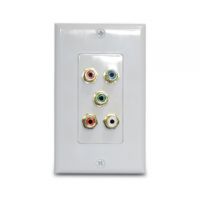 HDMI WALL PLATES 5RCA