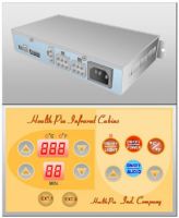 Digital controller and display