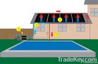 Techno-Solis Solar Pool Panel Heating 1.5