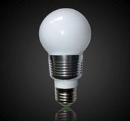 Led light  GL-B-008