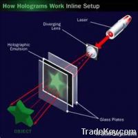 Hologram Monitor