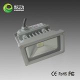 10w LED Flood Light