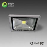 30w LED Flood Light