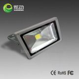 30w LED Flood Light