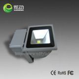 LED Flood lamps