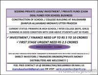 LOOKING FUNDING FOR BUSINESS EXPENSION LOAN