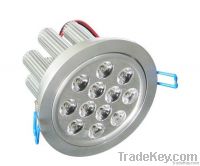 led downlight