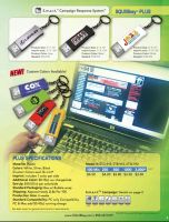 USB Webkey SQUIBkey Promotional Device