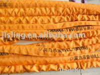 Polyester Round sling EN1492-2